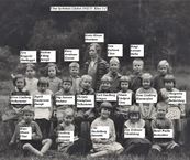 Ukna kyrkskola 1932-33 Klass 1-2 