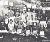 Ukna kyrkskola 1938-39 Klass 3-6 